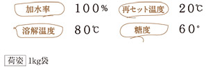 ナパージュ　ルプラス