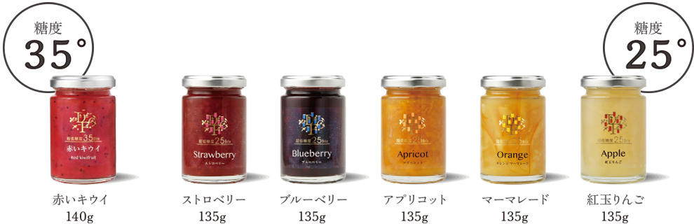 超低糖度25°ジャム　ラインナップ